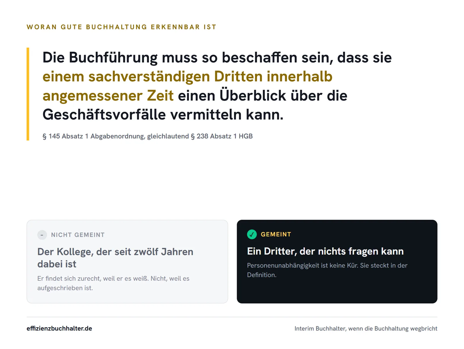 Buchhaltung ohne Schlüsselperson: der gesetzliche Maßstab verlangt, dass ein sachverständiger Dritter die Buchführung in angemessener Zeit versteht, nicht der eingearbeitete Kollege